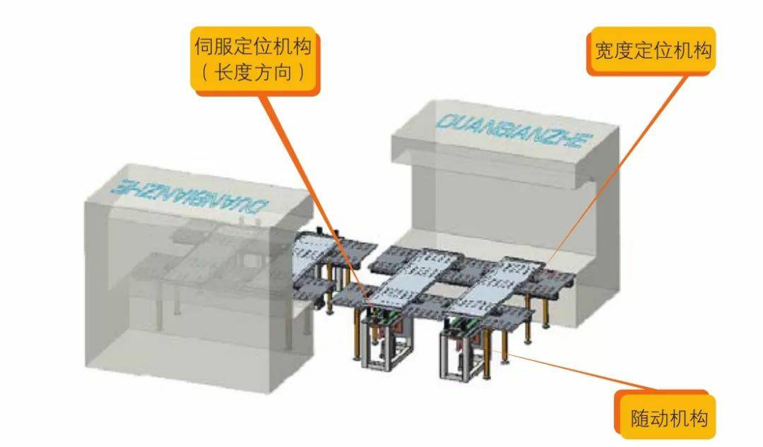 钣金加工产品在自动化及电梯行业中的应用 -千亿官网网页版入口-千亿(中国) 钣金加工产品在自动化及电梯行业中的应用 -千亿官网网页版入口-千亿(中国)
