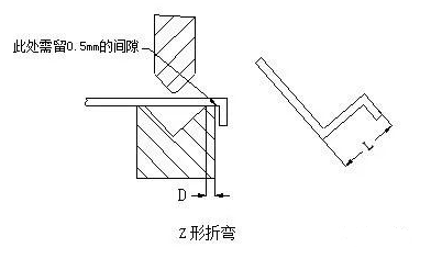 钣金加工中数控折弯加工零件范围及加工精度参数的详细解答-千亿官网网页版入口-千亿(中国) 钣金加工中数控折弯加工零件范围及加工精度参数的详细解答-千亿官网网页版入口-千亿(中国)