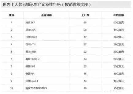涉及钣金加工行业、全球领先的高客户设备-千亿官网网页版入口-千亿(中国) 涉及钣金加工行业、全球领先的高客户设备-千亿官网网页版入口-千亿(中国)