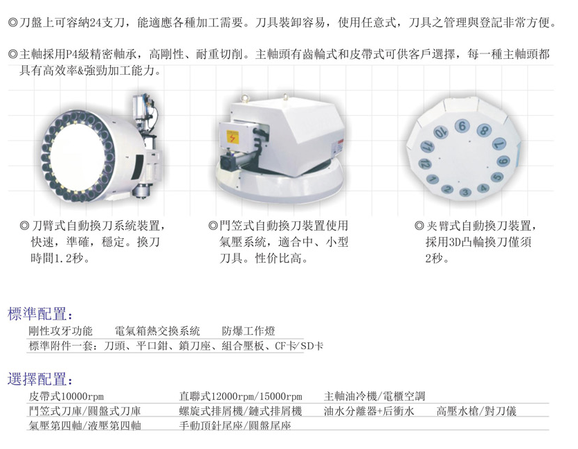 CNC-VMC1165-千亿官网网页版入口-千亿(中国) CNC-VMC1165-千亿官网网页版入口-千亿(中国)